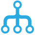 Services: Hosting